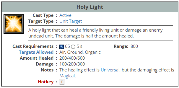 Hero Spotlight Paladin