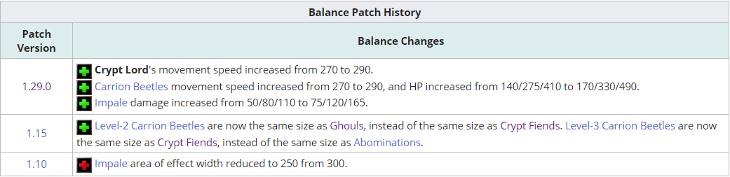 new balance ml 410 ptr